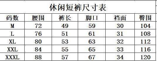 Picture of Gucci Short  Pants _SKUGucciM-3XL14mn2902817684